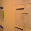 perzonae wireframes muur